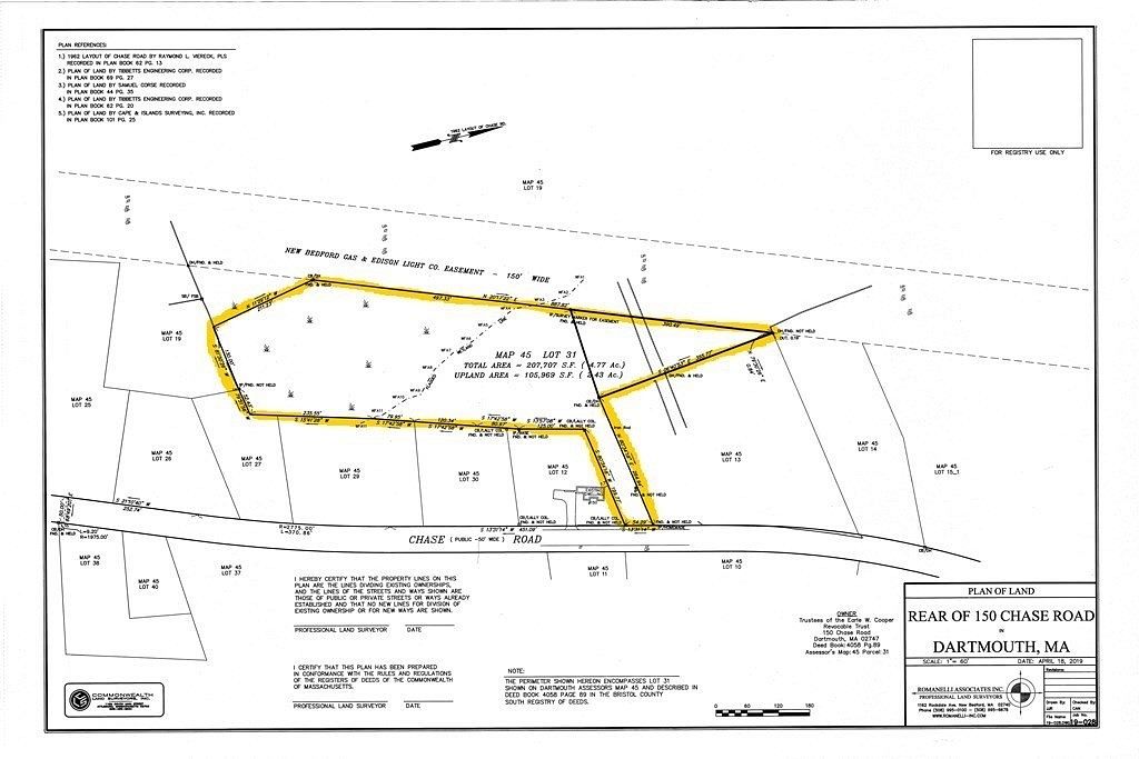 4.8 Acres of Residential Land Dartmouth Town, Massachusetts, MA