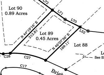 0.45 Acres of Land Norwood, North Carolina, NC