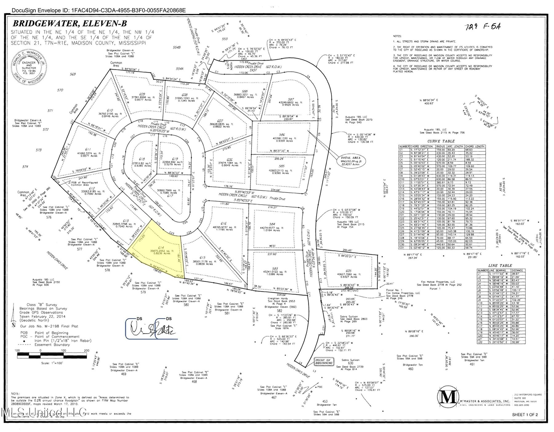 0.82 Acres of Residential Land Ridgeland, Mississippi, MS